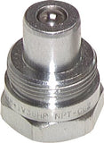 Featured image of collection - High Pressure Hydraulic Couplings