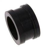 Featured image of collection - Seals For Sandblast Couplings