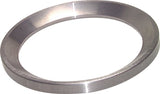 Featured image of collection - Spherical Washers