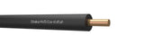 Featured image of collection - Single Core Insulated Wires