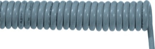 Spiralized Cables