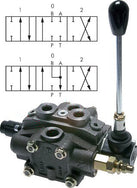 4-3-Way Hand Lever Valves