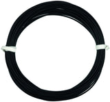 Featured image of collection - Optical Fibre Cables