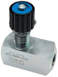Featured image of collection - Hydraulic Throttle Check Valves