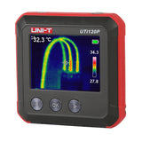 Featured image of collection - Temperature And Thermal Measurement