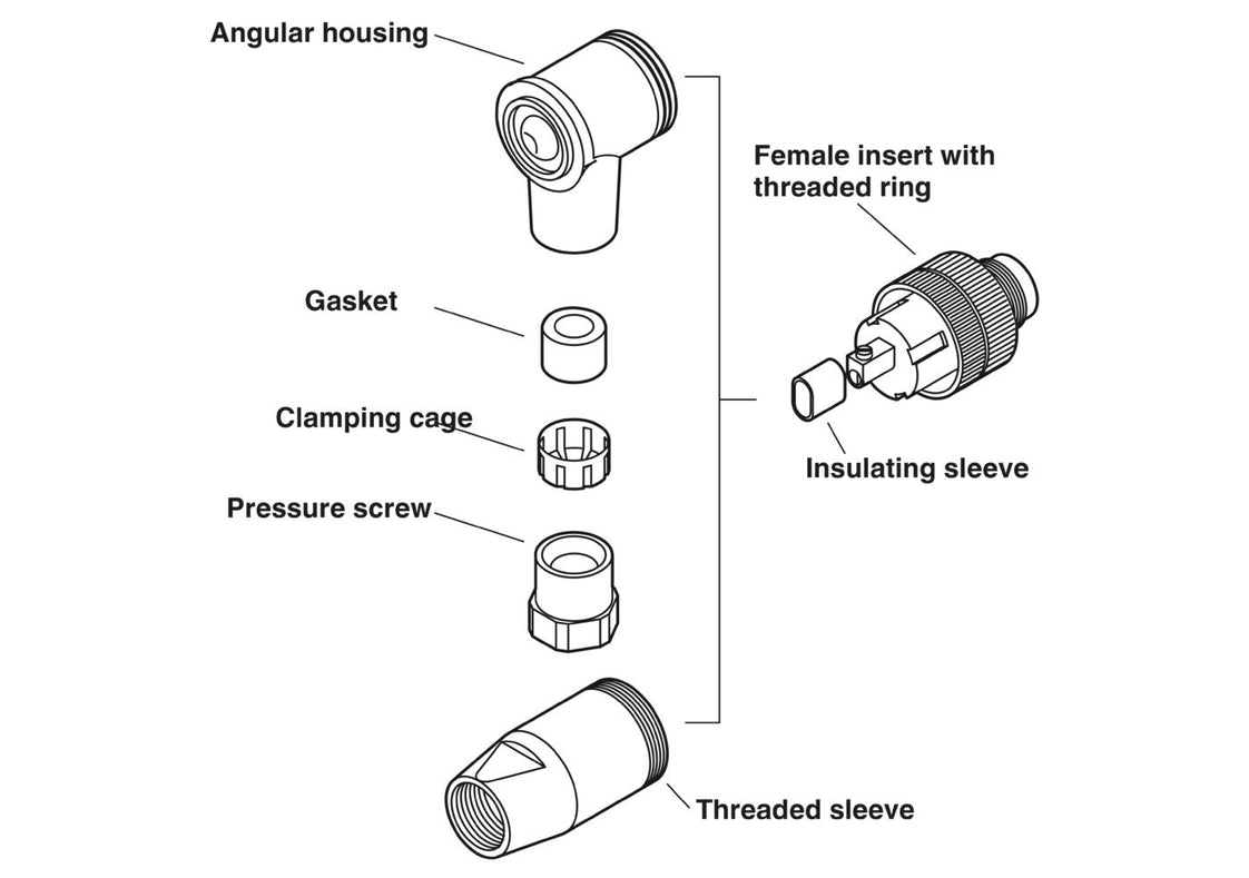 Phoenix Contact Round (Industrial) Connector - 1681114