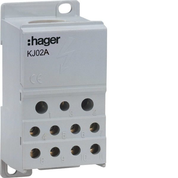 Hager KJ Terminal For Main Cable - KJ02A