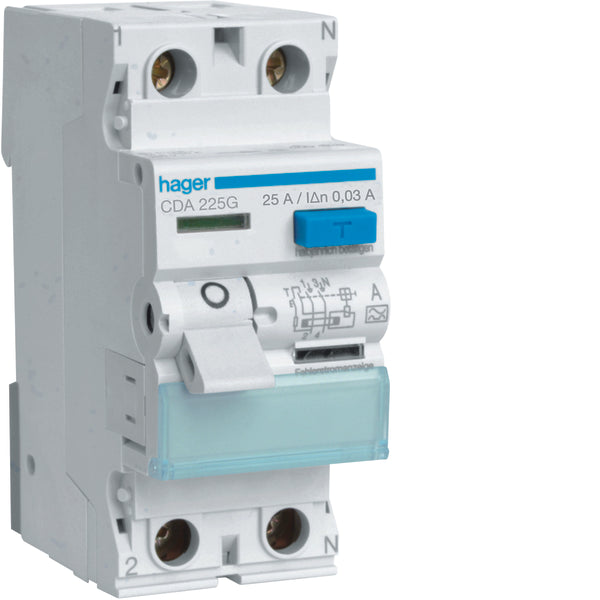 Hager Class A Ground Fault Circuit Interrupter - CDA225G