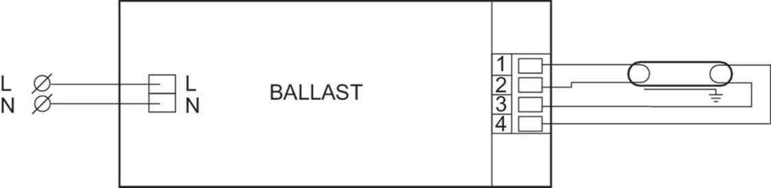 Philips HF Matchbox Ballast - 53682230
