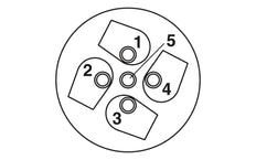 Phoenix Contact SACC Ronde (Industrial) Connector - 1543032