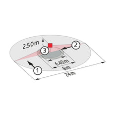 BEG Luxomat Motion Switch (Complete) - 92142