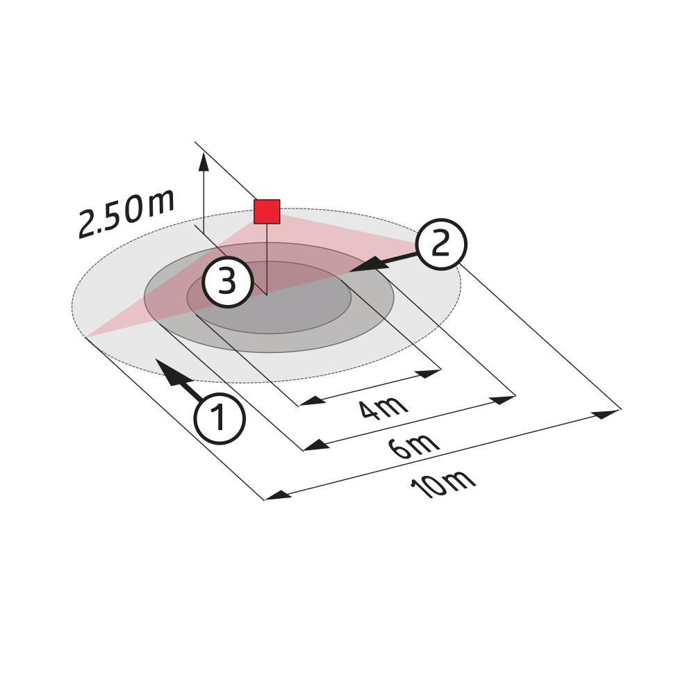 BEG Luxomat Motion Switch (Complete) - 92190