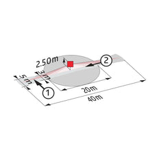BEG Luxomat Motion Switch (Complete) - 92586