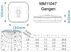 Megaman TEMPUS Emergency Lighting Fixture - MM11047