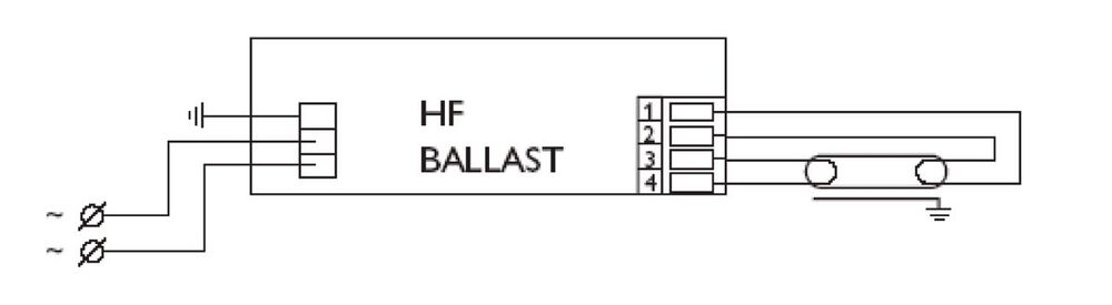 Philips HF-Performer Intelligent Ballast - 91496530