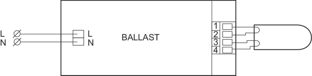 Philips HF Matchbox Ballast - 93140530