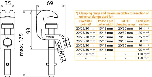 Dehn Universal Clamp D 20/25mm T 15mm Round/Flat Conduc Up To 20mm W - 773234