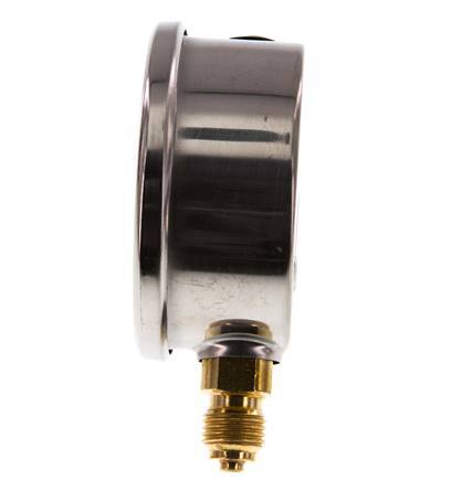 0..250 Bar (0..3626 psi) Glycerin Pressure Gauge Below Stainless steel/Brass 63 mm Class 1.6