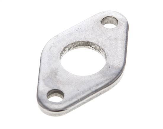 Flange for 12 mm 16 mm ISO 6432 Cylinder