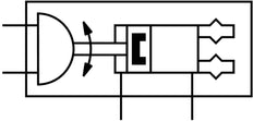 Festo Swivel/Gripper Unit 4.5mm Stroke - Size 16 Double Acting - 1187960