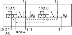 Festo 2x3/2 NO Monostable Air Solenoid Valve Flange 800l/min - 8031541