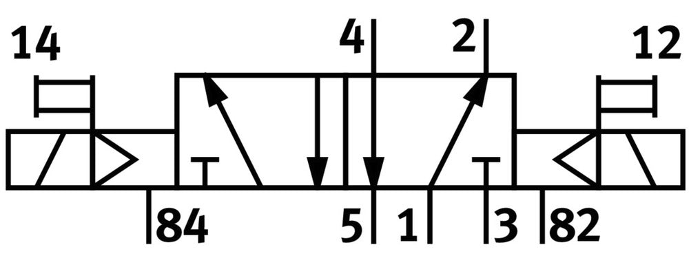 Festo 5/2 Bistable Air Solenoid Valve QS-8 850l/min - 163151