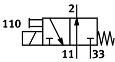 Festo 3/2 NO Monostable Air Solenoid Valve G1/8 200l/min -0.9 - 8bar/-13 - 116psi - 525167
