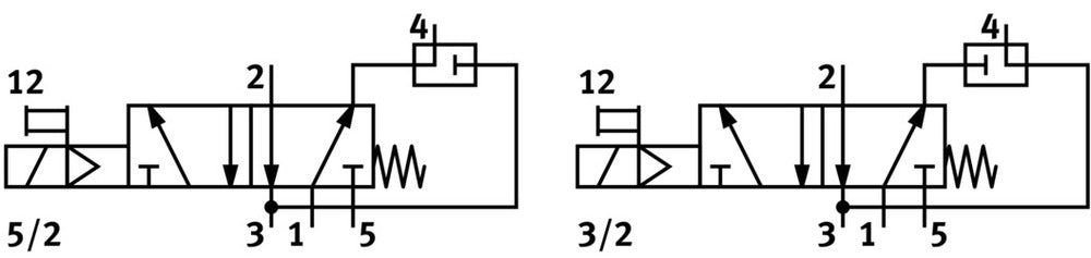 Festo 5/2 or 3/2 switchable Air Solenoid Valve 1250l/min 2.5 - 8bar/36 - 116psi - 577272