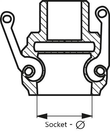 Camlock DN 60 (2 1/2'') Stainless Steel Safety Coupling End Cap Type DC MIL-C-27487