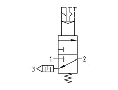 3/2 Valve G1/2 24VDC 4000 l/min Multifix 2