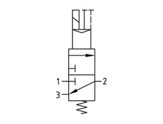 3/2 Valve G3/4 24VDC 12500 l/min Futura 4