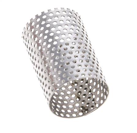 1mm Mesh Stainless Steel Strainer Replacement Screen 19x28mm [2 Pieces]