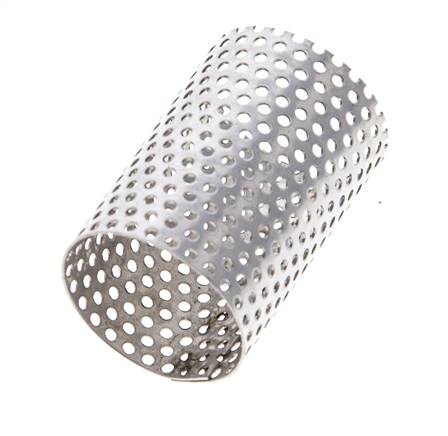 1mm Mesh Stainless Steel Strainer Replacement Screen 19x28mm [2 Pieces]