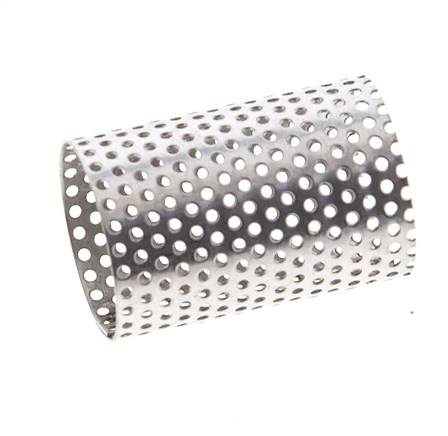 1mm Mesh Stainless Steel Strainer Replacement Screen 19x28mm [2 Pieces]