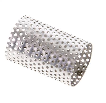 1mm Mesh Stainless Steel Strainer Replacement Screen 19x28mm [2 Pieces]