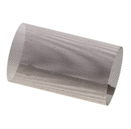 0.2mm Mesh Stainless Steel Strainer Replacement Screen 24x41mm [2 Pieces]