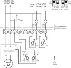 DN65 (2-1/2 inch) 24VDC Wafer Electric Butterfly Valve GG25-Stainless Steel-EPDM - BFLW