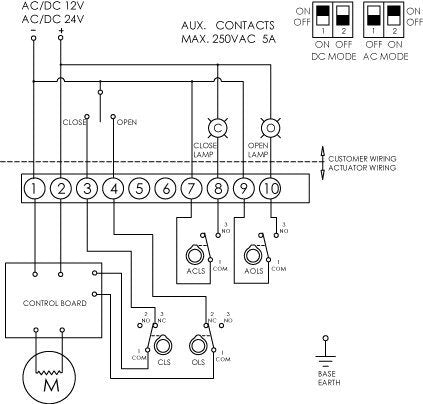 DN50 (2 inch) 12VDC Lug Electric Butterfly Valve GGG40-Stainless Steel-EPDM - BFLL